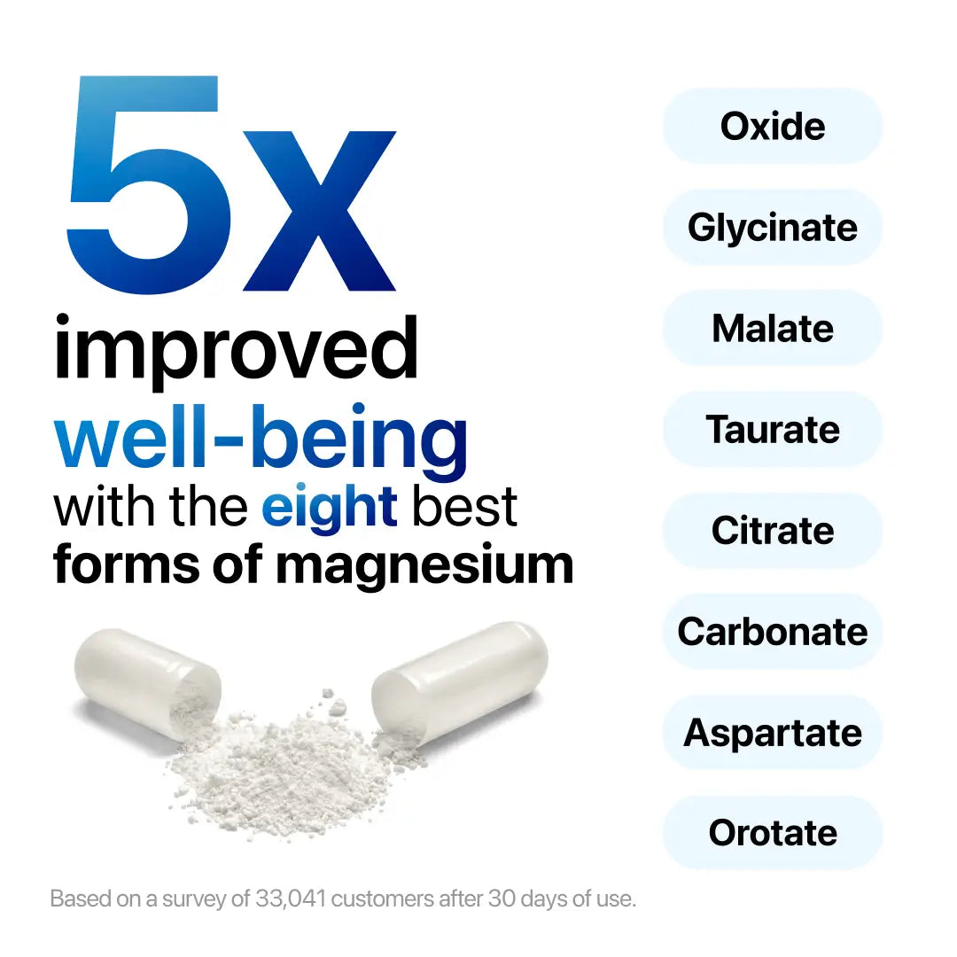 8-in-1 Magnesium Complex